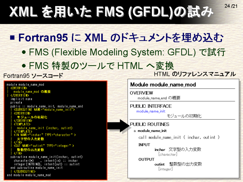 Rdoc を用いた Fortran 90 95 プログラムのドキュメント生成 Xml を用いた Fms Gfdl の試み