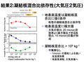 Page 020