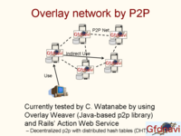 Page 024