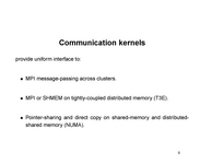 Communication kernelsUser interface to communication kernels