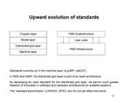 Upward evolution of standards