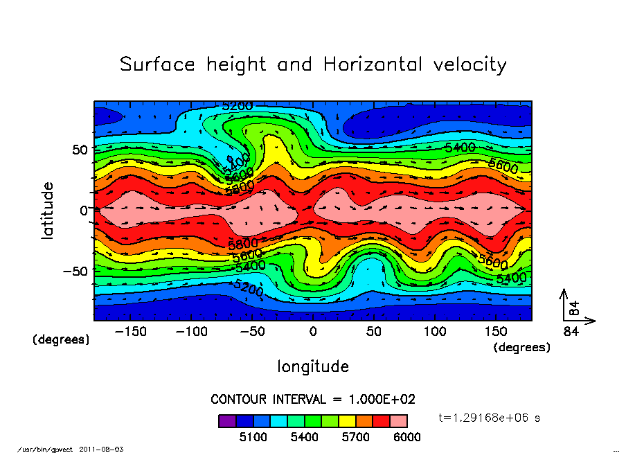 SPRGC_glevel6_alpha0_huv_t1291680.png