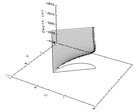\scalebox{.6}{\includegraphics*{bekmanspiral.ps}}