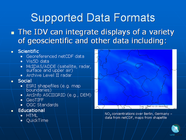 Supported Data Formats