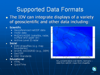 Supported Data Formats