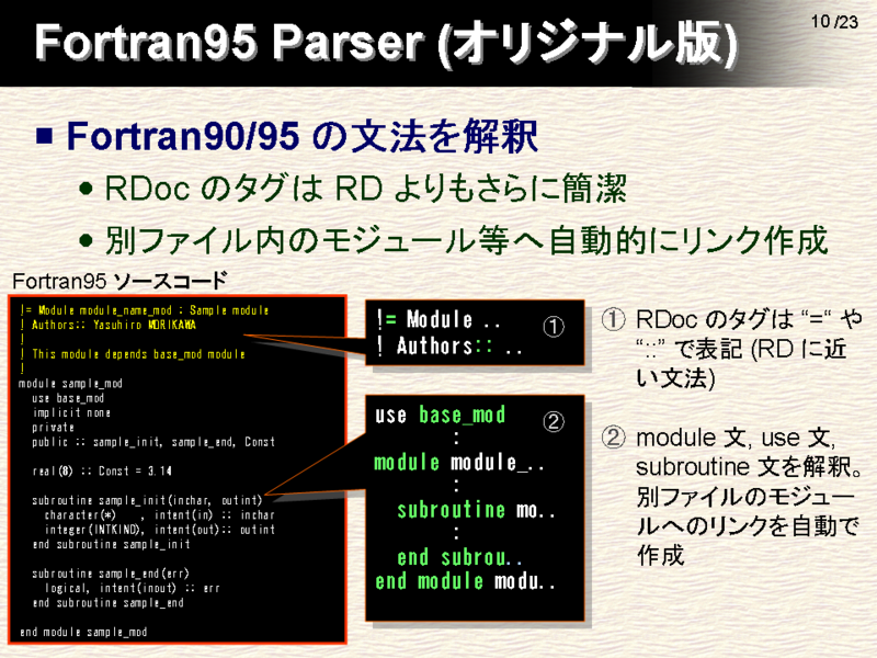 Fortran95 Parser (���ꥸ�ʥ���)