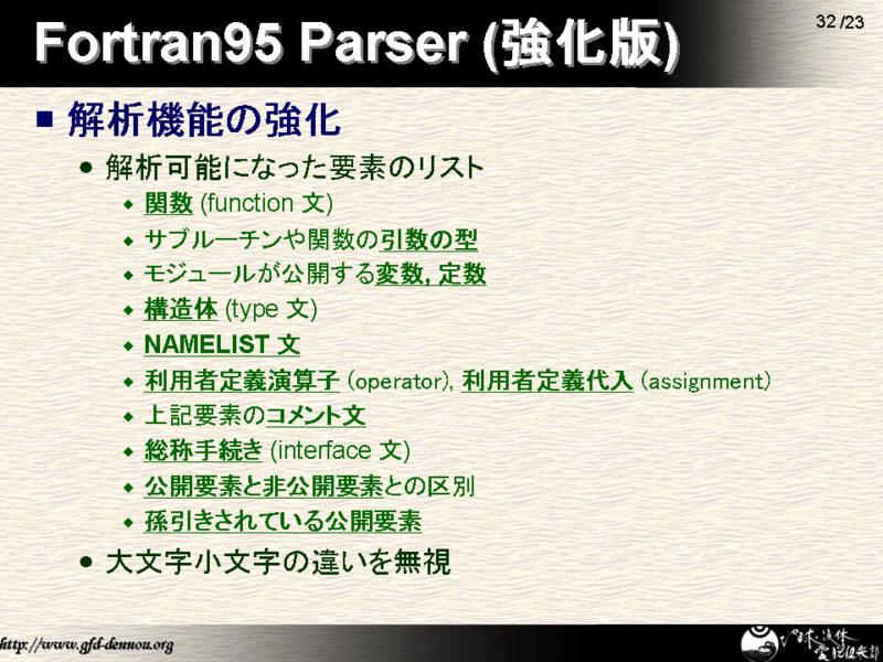 Fortran95 Parser (������)