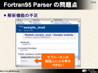 Fortran95 Parser ��������