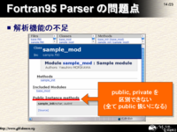 Fortran95 Parser ��������