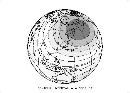 正射図法