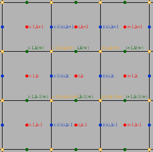 \begin{figure}\begin{center}
\Depsf[120mm]{ps/koushi.eps}
\end{center} \end{figure}