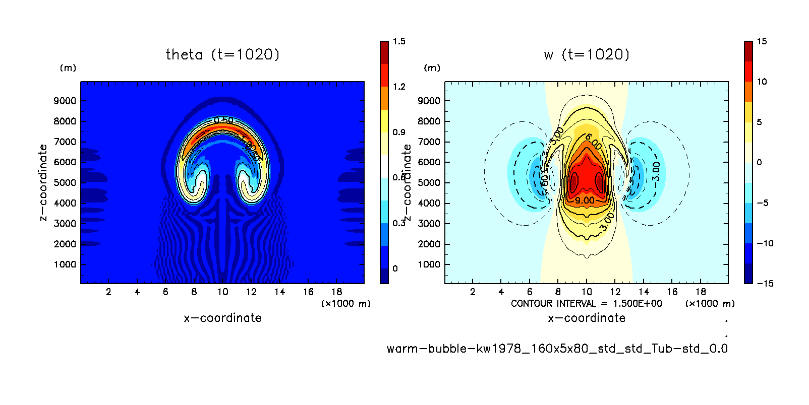 06_warm-bubble-kw1978/warm-bubble-kw1978_160x5x80_std_std_Tub-std_0.0_1020.png