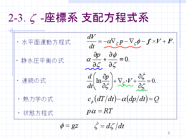 2-3. z  -ɸ 