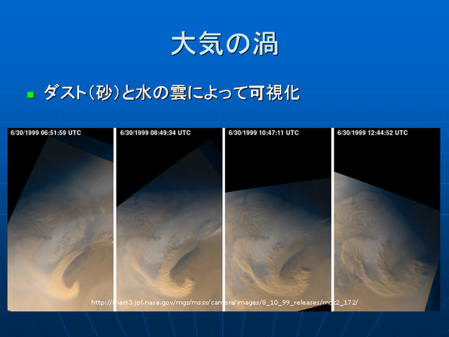 絤α(2)