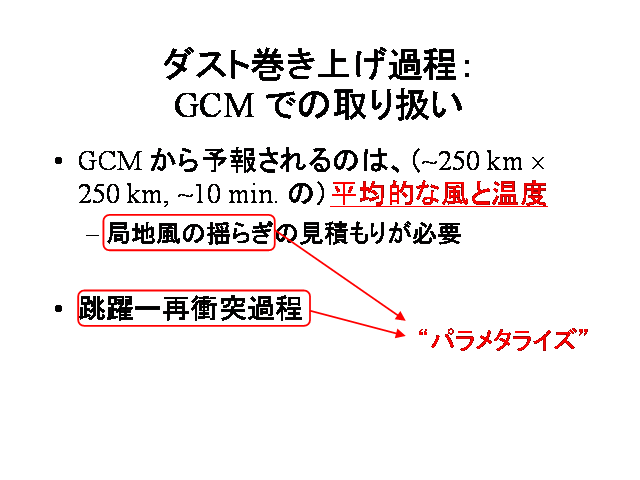 �����ȴ����夲����:GCM �Ǥμ�갷��