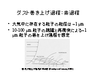 �����ȴ����夲����:�ǲ���