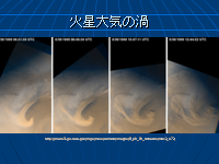  絤α