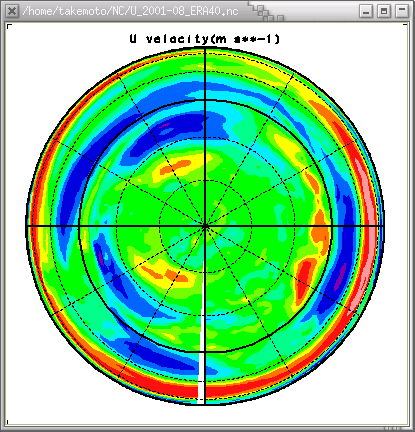 ٥ѿˡ, 2001ǯ8(=1000mb)