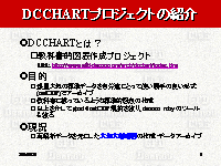  DCCHART �ץ��������ȤξҲ�