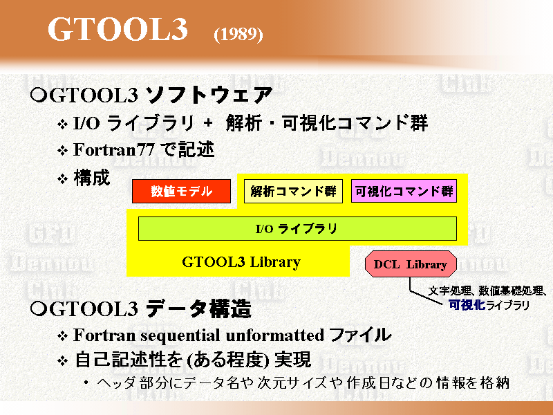 GTOOL3   (1989)