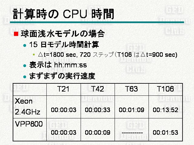  ׻ CPU 