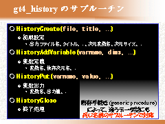 gt4_history �Υ��֥롼����