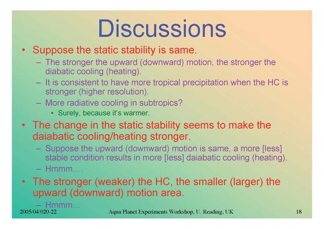  Discussions