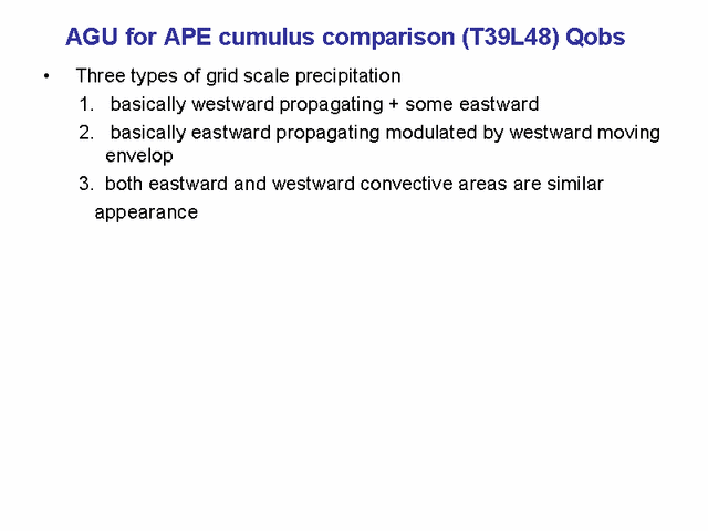  AGU for APE cumulus comparison (T39L48) Qobs
