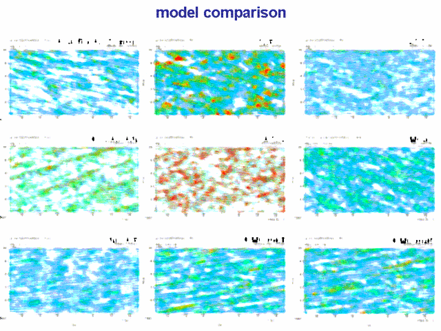 model comparison
