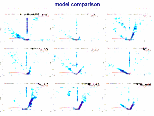  model comparison