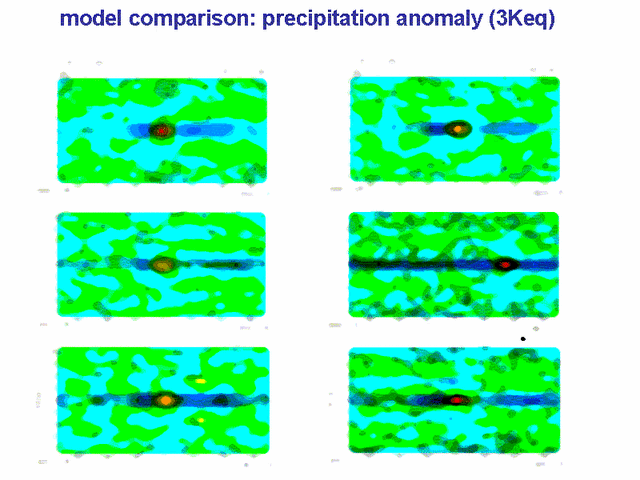  model comparison: precipitation anomaly (3Keq)