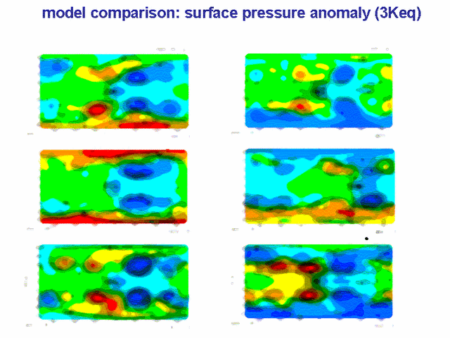  model comparison: surface pressure anomaly (3Keq)