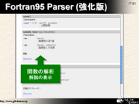 Fortran95 Parser ()