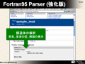 Fortran95 Parser ()