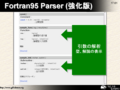 Fortran95 Parser ()