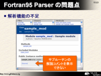 Fortran95 Parser 