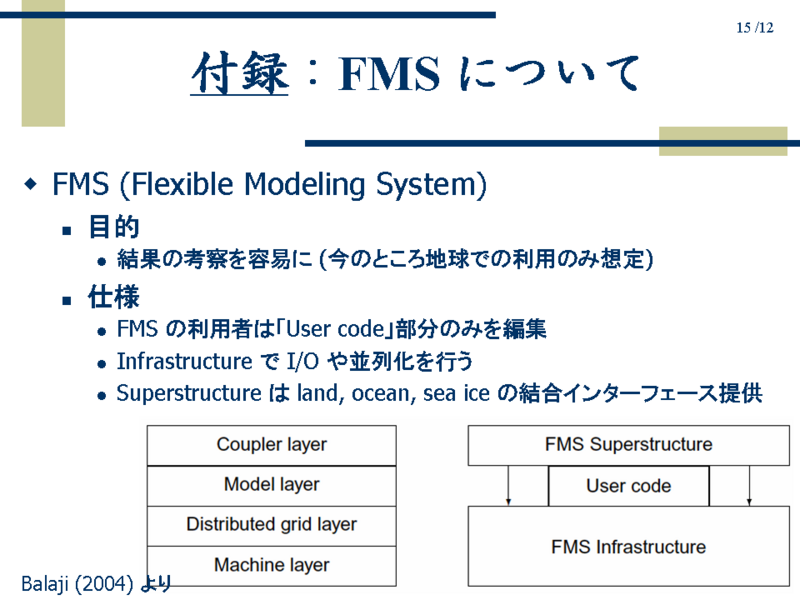 ϿFMS ˤĤ