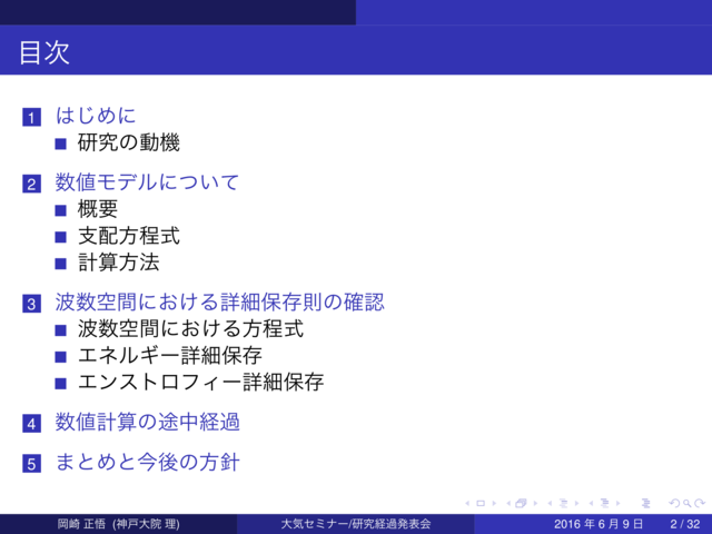 目次