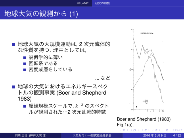 地球大気の観測から(1)