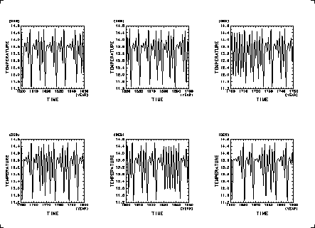 \resizebox{10cm}{!}{\includegraphics{layout/lay1_001.eps}}