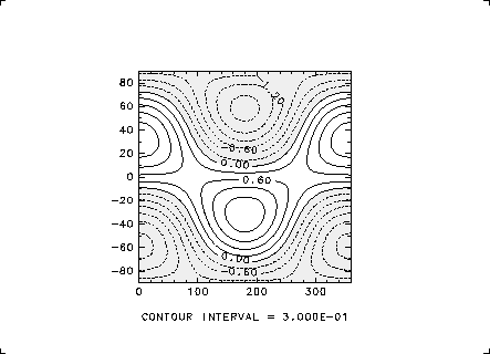 \resizebox{10cm}{!}{\includegraphics{quick/quick4.eps}}