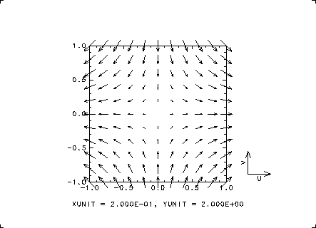 \resizebox{10cm}{!}{\includegraphics{u2d2/u2d6.eps}}