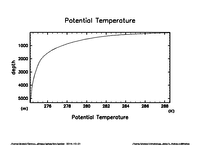 z_PTempInit_thumb.png