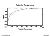 z_PTempBasic_thumb.png