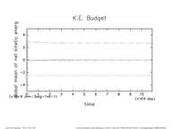 KEBudget_thumb.png