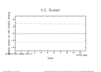 KEBudget_thumb.png