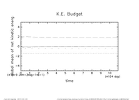 KEBudget_thumb.png