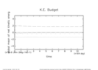 KEBudget_thumb.png