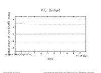 KEBudget_thumb.png