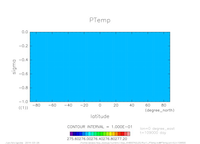 yz_PTemp_mplane_thumb.png